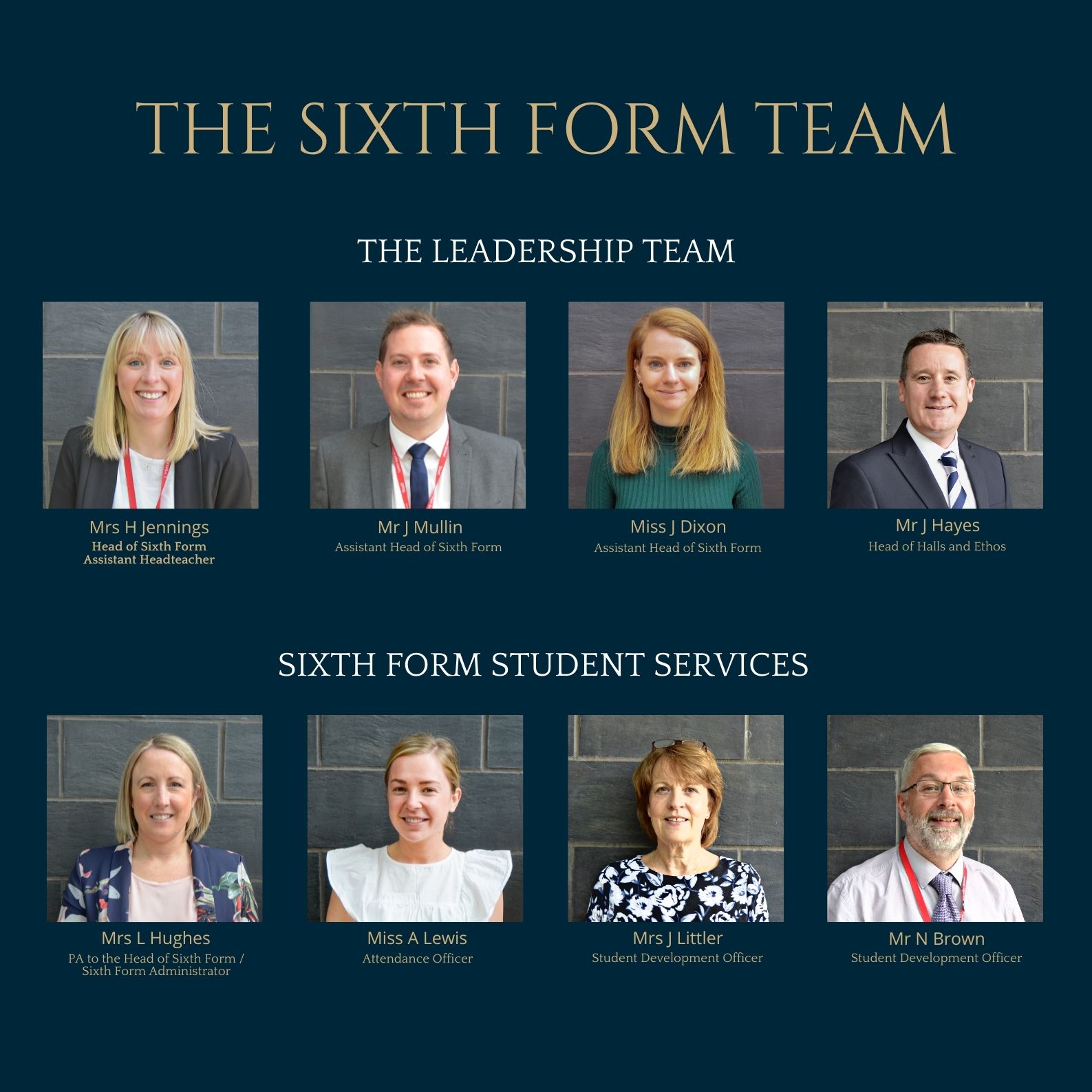 The UPDATED 2021-2022 Sixth Form Team Noticeboard (1)